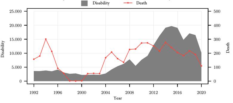 A graph with a line going up

Description automatically generated