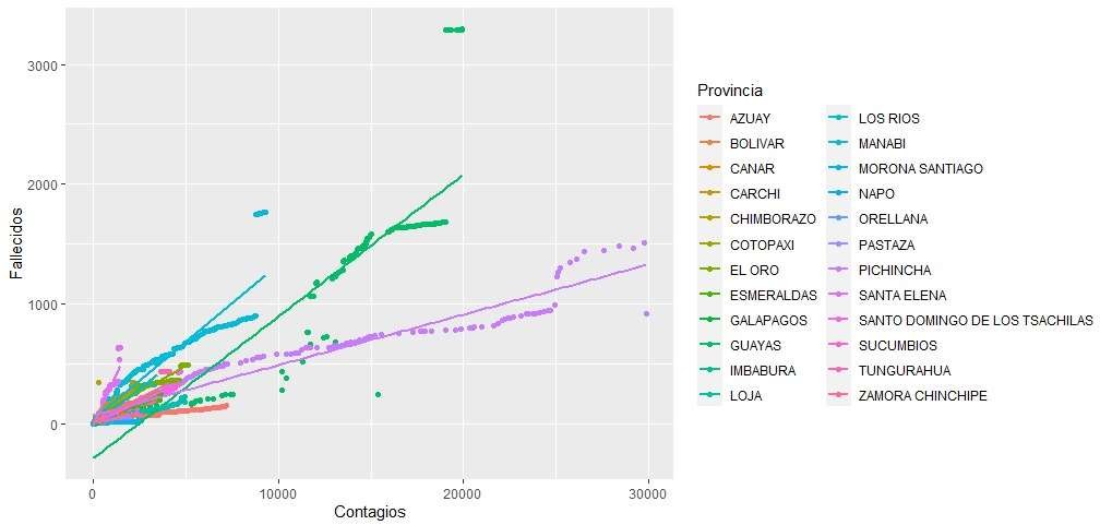 Gráfico

Descripción generada automáticamente