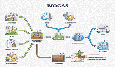 Diagrama

Descripción generada automáticamente