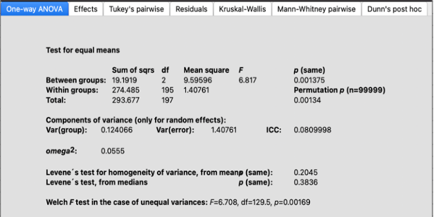 Paired data from the Mann-Whitney test