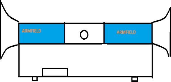 Diagram of the supersonic tunnel