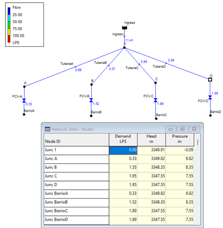 A computer screen shot of a network table
Description automatically generated