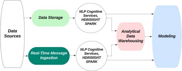Diagrama  Descripci&oacute;n generada autom&aacute;ticamente