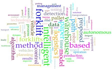 Figure 9. Word cloud of the summaries (Source: Authors using Voyant).