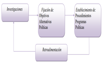 Interfaz de usuario gráfica, Texto, Aplicación, Chat o mensaje de texto

Descripción generada automáticamente