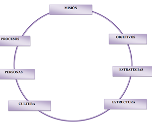 Diagrama

Descripción generada automáticamente