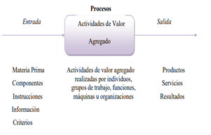 Diagrama

Descripción generada automáticamente