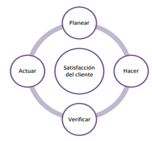 Diagrama

Descripción generada automáticamente