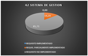 Imagen de la pantalla de un celular con letras

Descripción generada automáticamente con confianza media