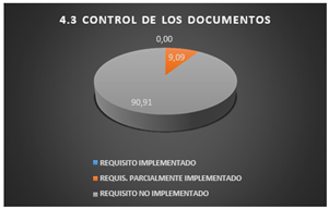 Imagen de la pantalla de un celular con letras

Descripción generada automáticamente con confianza media