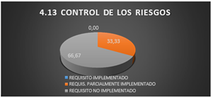 Imagen de la pantalla de un celular

Descripción generada automáticamente con confianza media