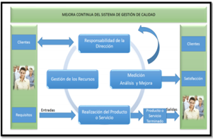 Diagrama

Descripción generada automáticamente