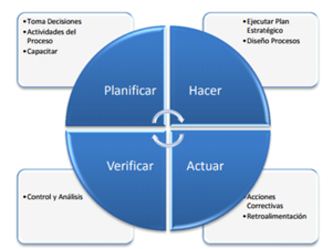 Diagrama

Descripción generada automáticamente