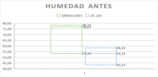 Tabla

Descripción generada automáticamente