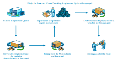 Diagrama

Descripción generada automáticamente