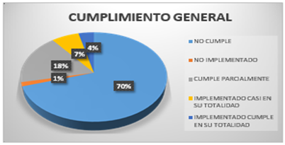 Gráfico

Descripción generada automáticamente