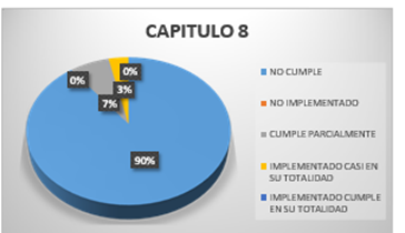 Gráfico

Descripción generada automáticamente