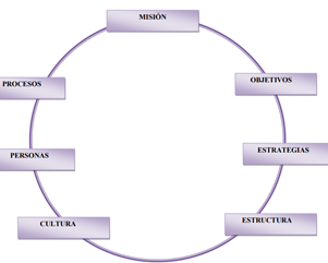 Diagrama
Descripción generada automáticamente