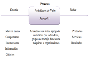 Diagrama
Descripción generada automáticamente
