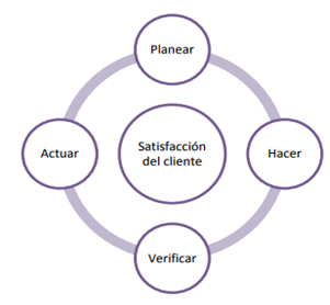 Diagrama
Descripción generada automáticamente
