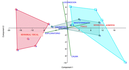 Gráfico, Gráfico radial
El contenido generado por IA puede ser incorrecto.