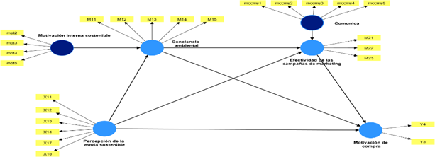 Diagrama
El contenido generado por IA puede ser incorrecto.